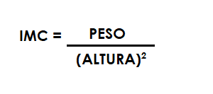 Fórmula para se calcular o índice de massa corporal.